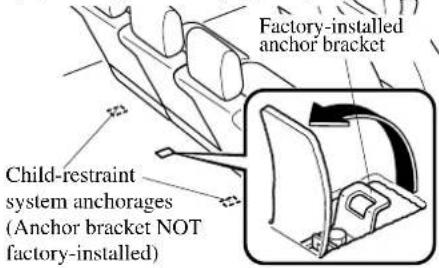Factory-installed anchor bracket Child-restraint system anchorages (Anchor bracket NOT factory-installed)