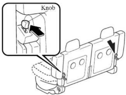 Knob