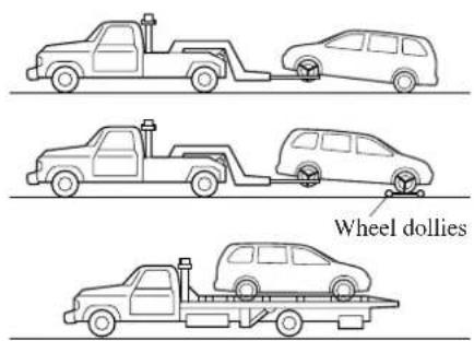 Wheel dollies
