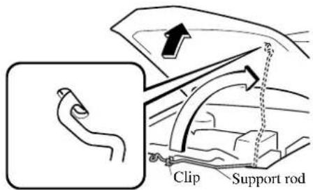 Clip Support rod