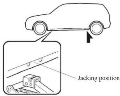 Jacking position