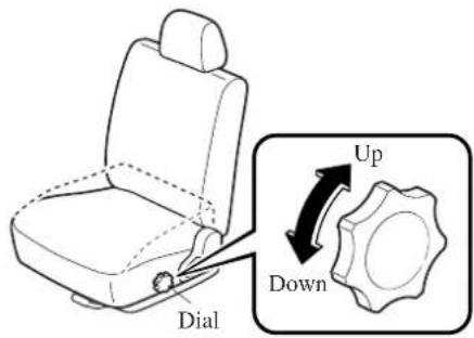 Dial Up Down