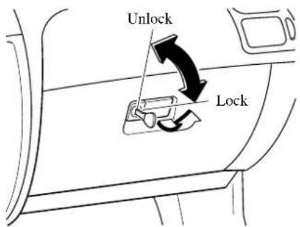 Unlock Lock