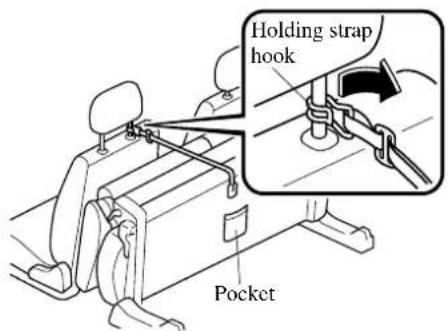 Holding strap hook Pocket