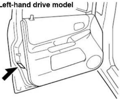 Left-hand drive model