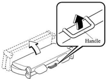 Handle