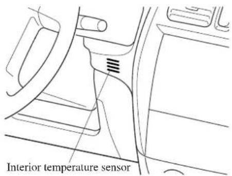 Interior temperature sensor