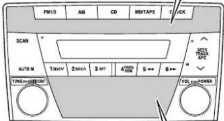 FM/2 AM CD MD/TAPE CJ/CK SCAN AUTO-M 13nV 20nCA 3 RT 4"RGB ROM 5 ↔ 6 ↔ TUNE#ALIKO.CDC VOL#ALIKPOWER SEEK TRACK APC