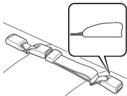 MAZDA Premacy (2002) - To return the seat to the upright position - 1