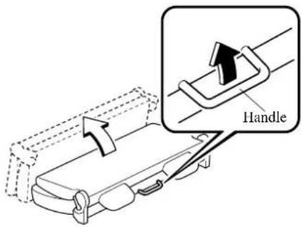 Handle