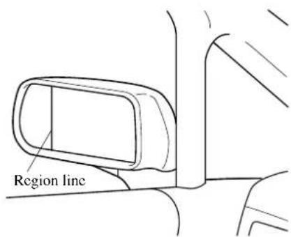 Region line