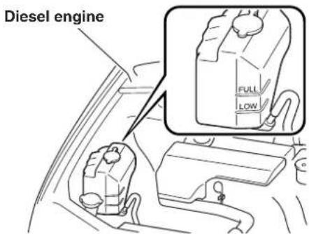 Diesel engine FULL LOW