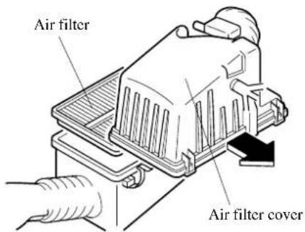 Air filter Air filter cover