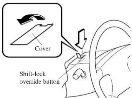 Cover Shift-lock override button