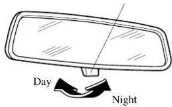 Day Night