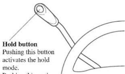 Hold button Pushing this button activates the hold mode. Pushing this button