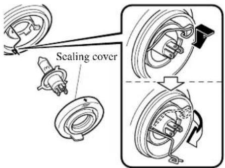 Sealing cover