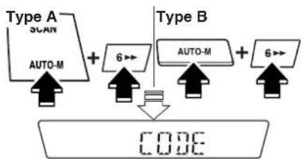 MAZDA Premacy (2002) - Cancelling code number - 4