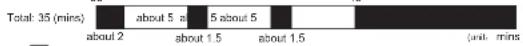 KELVINATOR KL14TT2 - Soak Function - 3