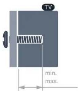 TV min. max.