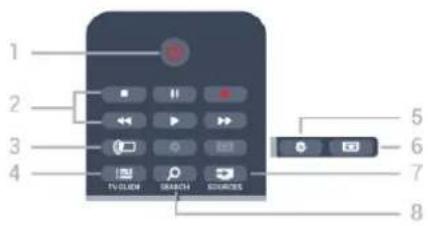 1 2 3 4 TV CLK SEARCH SEARCH 5 6 7 8