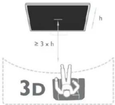 ≥ 3 × h h 3D