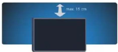 max. 15 cm