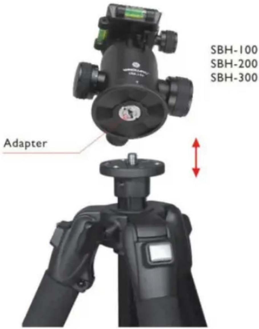 SBH-100 SBH-200 SBH-300 Adapter