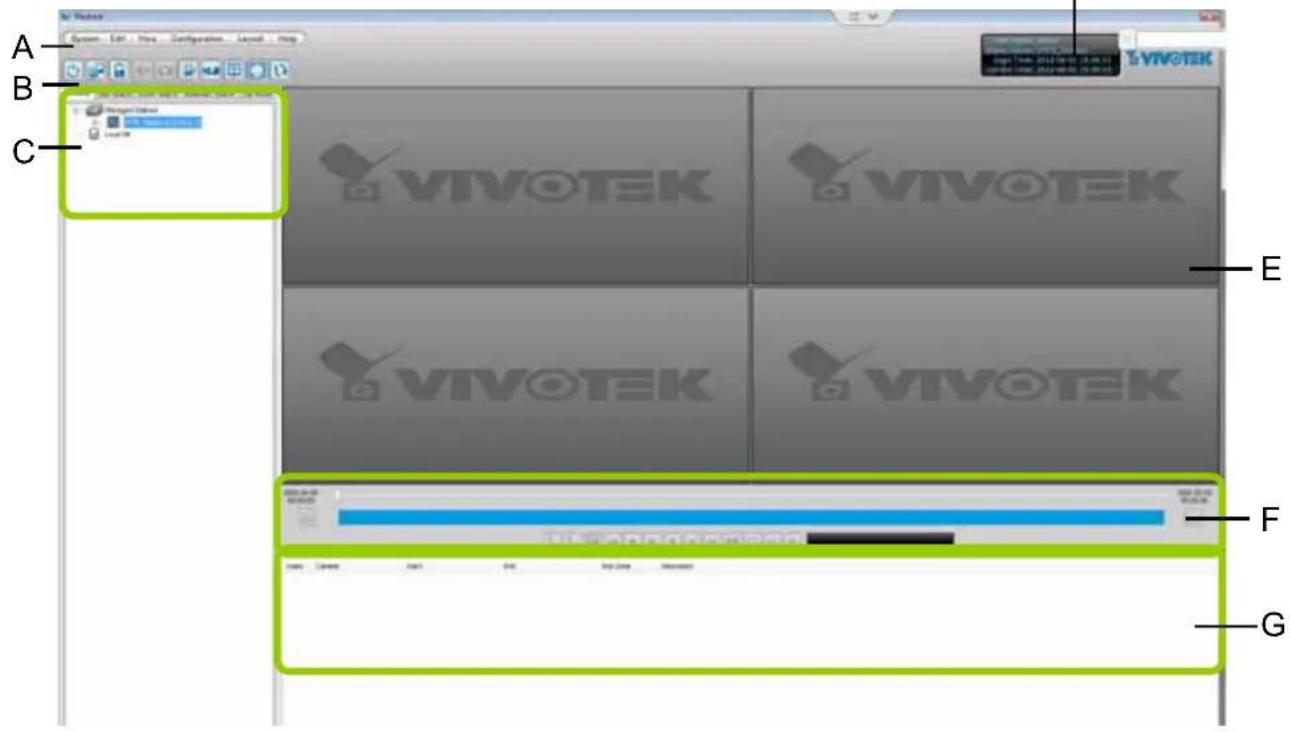 A B C Product Options VIVOTEK E F G