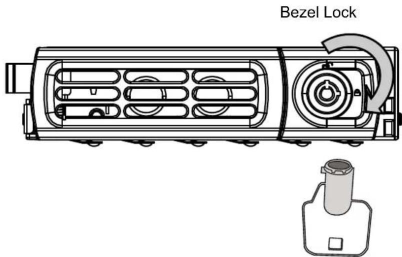 Bezel Lock