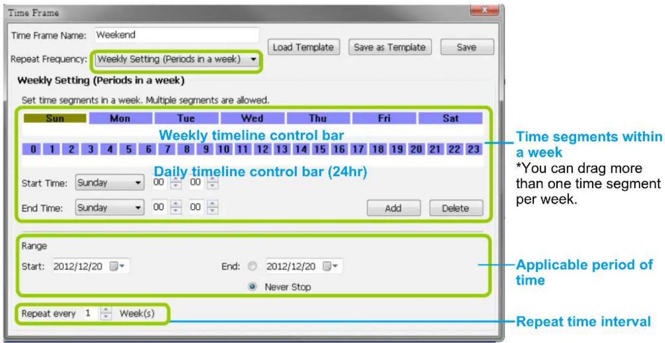 Time Frame Time Frame Name: Weekend Load Template Save as Template Save Repeat Frequency: Weekly Setting (Periods in a week) Weekly Setting (Periods in a week) Set time segments in a week. Multiple segments are allowed. Sun Mon Tue Wed Thu Fri Sat 0 1 2 3 4 5 6 7 8 9 10 11 12 13 14 15 16 17 18 19 20 21 22 23 Weekly timeline control bar Start Time: Sunday 00 00 End Time: Sunday 00 00 Add Delete Daily timeline control bar (24hr) Range Start: 2012/12/20 End: 2012/12/20 Never Stop Repeat every 1 Week(s) Time segments within a week *You can drag more than one time segment per week. Applicable period of time Repeat time interval