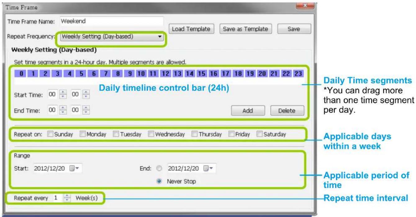 Time Frame Time Frame Name: Weekend Load Template Save as Template Save Repeat Frequency: Weekly Setting (Day-based) Weekly Setting (Day-based) Set time segments in a 24-hour day. Multiple segments are allowed. 0 1 2 3 4 5 6 7 8 9 10 11 12 13 14 15 16 17 18 19 20 21 22 23 Start Time: 00 00 End Time: 00 00 Add Delete Daily timeline control bar (24h) Repeat on: Sunday Monday Tuesday Wednesday Thursday Friday Saturday Range Start: 2012/12/20 End: 2012/12/20 Never Stop Repeat every 1 Week(s) Daily Time segments *You can drag more than one time segment per day. Applicable days within a week Applicable period of time Repeat time interval