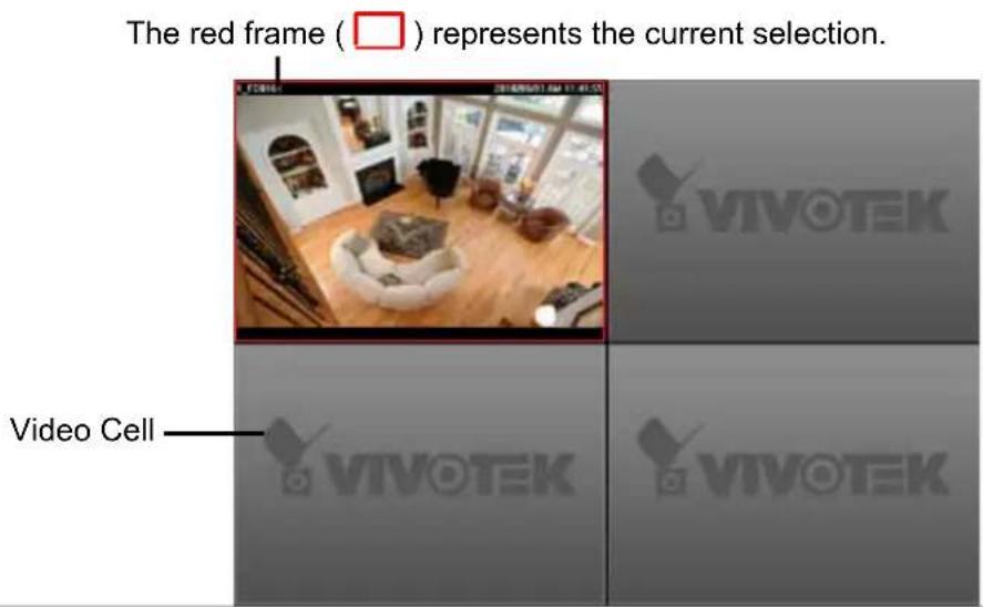 The red frame (☐) represents the current selection. Video Cell VIVOTEK VIVOTEK VIVOTEK