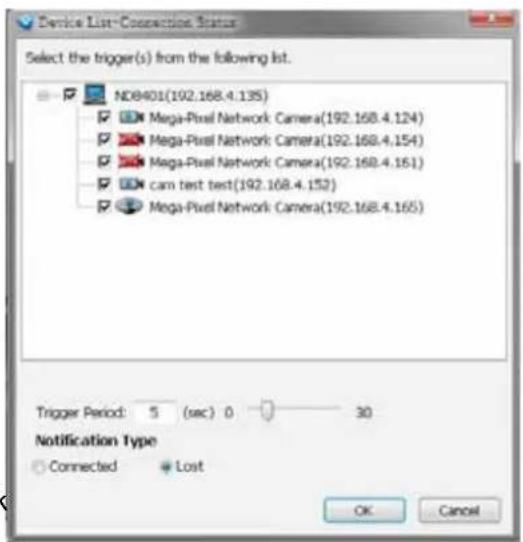 Device List-Connection Status Select the trigger(s) from the following list. NDB401(192.168.4.135) Mega-Pixel Network Camera(192.168.4.124) Mega-Pixel Network Camera(192.168.4.154) Mega-Pixel Network Camera(192.168.4.151) cam test test(192.168.4.152) Mega-Pixel Network Camera(192.168.4.165) Trigger Period: 5 (sec) 0 30 Notification Type Connected Lost OK Cancel