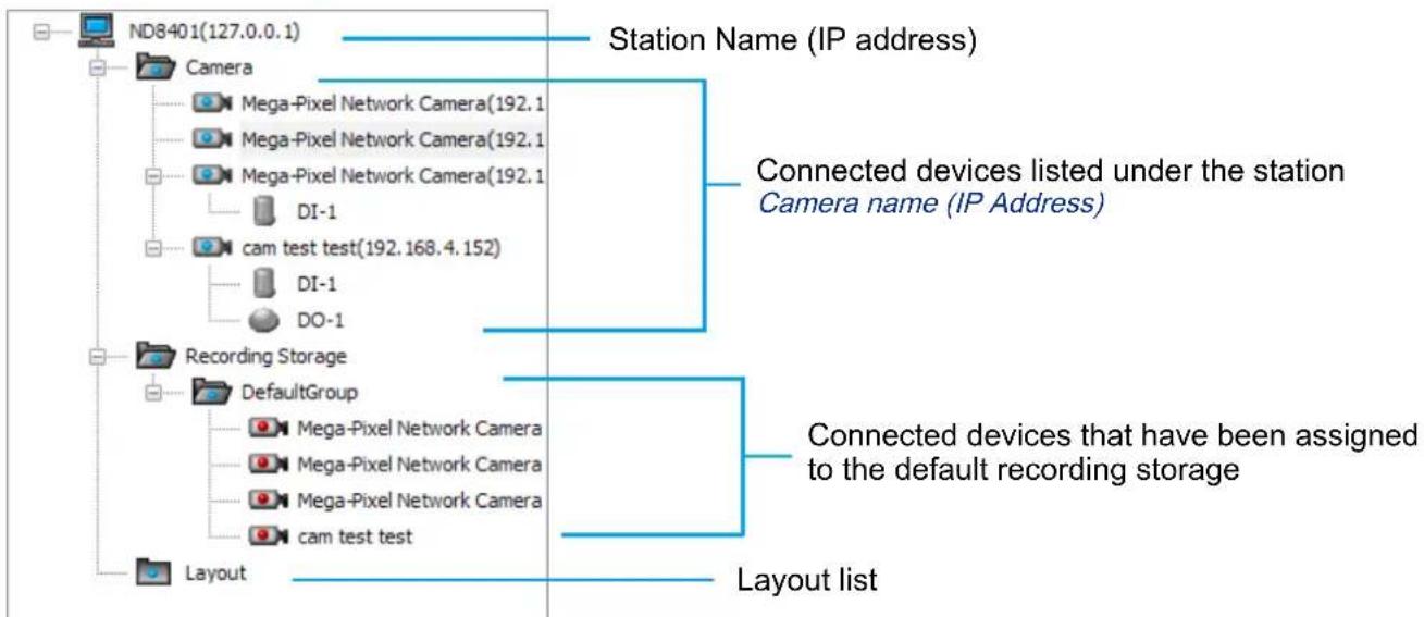 Vivotek ND8401 - Live Video Monitoring Window - 2