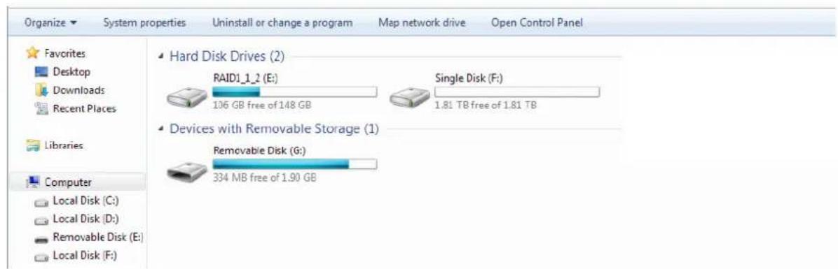 Organize System properties Uninstall or change a program Map network drive Open Control Panel Favorites Desktop Downloads Recent Places Libraries Computer Local Disk (C:) Local Disk (D:) Removable Disk (E:) Local Disk (F:) Hard Disk Drives (2) RAID1_1_2 (E:) 106 GB free of 148 GB Single Disk (F:) 1.81 TB free of 1.81 TB Devices with Removable Storage (1) Removable Disk (G:) 334 MB free of 1.90 GB