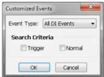 Customized Events Event Type: All DI Events Search Criteria Trigger Normal OK Cancel