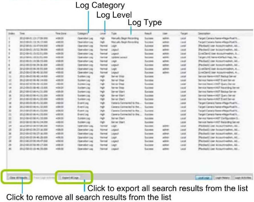 Log Category Log Level Log Type Index Time New Date Category Level Type Result User Target Description 1 2012-08-01 13:17:39.000 +00:00 Operation Log high Manually Begin Recording Success admin Local Target Camera Name=white-Fixed_... 2 2012-08-01 13:19:17.000 +00:00 Operation Log high Manually Begin Recording Success admin Local Target Camera Name=white-Fixed_... 3 2012-08-01 13:47:04.000 +00:00 Operation Log Normal Logit Success admin Local [Plabact] User Account-hedron, Ad... 4 2012-08-01 13:52:26.000 +00:00 Operation Log Normal Loguit Success admin Local [Plabact] User Account-hedron, Ad... 5 2012-08-01 13:52:51.000 +00:00 Operation Log Normal Loguit Success admin Local [LiveClient] User Account-hedron, A... 6 2012-08-01 13:52:51.000 +00:00 Operation Log Normal Logiter Laced Success admin Local TargetC#] Home=white-Fixed_Req, No... 7 2012-08-01 13:58:33.000 +00:00 Operation Log Normal Logit Success admin Local [Plabact] User Account-hedron, Ad... 8 2012-08-01 13:59:36.000 +00:00 Operation Log Normal Loguit Success admin Local [Plabact] User Account-hedron, Ad... 9 2012-08-01 13:59:36.000 +00:00 Operation Log Normal Logit Success admin Local [LiveClient] User Account-hedron, A... 10 2012-08-01 13:59:46.000 +00:00 Operation Log Normal Loguit Success admin Local [LiveClient] User Account-hedron, A... 11 2012-08-01 13:60:46.000 +00:00 System Log high Server Stop Success success Local Service Name=H4ST Backup Server 12 2012-08-01 13:61:46.000 +00:00 System Log high Server Stop Success success Local Service Name=H4ST Query Server 13 2012-08-01 13:62:46.000 +00:04 System Log high Server Stop Success success Local Service Name=H4ST Recording Server 14 2012-08-01 13:63:46.000 +03:36 System Log high Server Start Success success Local Service Name=H4ST Query Server 15 2012-08-01 13:64:46.000 +33:36 System Log high Server Start Success success Local Service Name=H4ST Query Server 16 2012-08-01 13:65:46.000 +33:36 System Log high Server Start Success success Local Service Name=H4ST Event Server 17 2012-08-01 13:66:46.000 +33:36 System Log high Server Start Success success Local Service Name=H4ST Query Server 18 2012-08-01 13:67:46.000 +33:36 System Log high Server Start Success success Local Service Name=H4ST Recording Server 19 2012-08-01 13:68:46.000 +33:36 System Log High Server Start Success success Local Service Name=H4ST Configuration S... 20 2012-08-01 13:69:46.000 +33:36 System Log High Server Start Success success Local Service Name=H4ST Recording Server 21 2012-08-01 13:73:46.000 +33:36 System Log High Server Start Success success Local Service Name=H4ST Accounting, Ad... 22 2012-08-01 13:74:46.000 +33:36 System Log High Server Start Success success Local Service Name=H4ST Accounting, Ad... 23 2012-08-01 13:75:46.000 +33:36 System Log High Server Start Success success Local Service Name=H4ST Accounting, Ad... 24 2012-08-01 13:75:46.075.555 +48:555 - Output Lognormal LogitSuccess adminLocal [Plabact] User Account-hedron, Ad... 25 2012-08-01 13:75:46.555 - Output Lognormal Lognormal LoguitSuccess adminLocal [Plabact] User Account-hedron, Ad... 26 2012-08-01 13:75:46.555 - Output Lognormal Lognormal LoguitSuccess adminLocal [Plabact] User Account-hedron, Ad... 27 2Q/EB/EB/EB/EB/EB/EB/EB/EB/EB/EB/EB/EB/EB/EB/EB/EB/EB/EB/EB/EB/EB/EB/EB/EB/EB/EB/EB/EB/EB/EB/EB/EB/EB/EB/EB/EB/EB/EB/EB/EB/EB/EB/EB/EB/EB/EB/EB/EB/EB/EB/AB Close All Results Have Long Action - Export All Log Click to export all search results from the list Click to remove all search results from the list