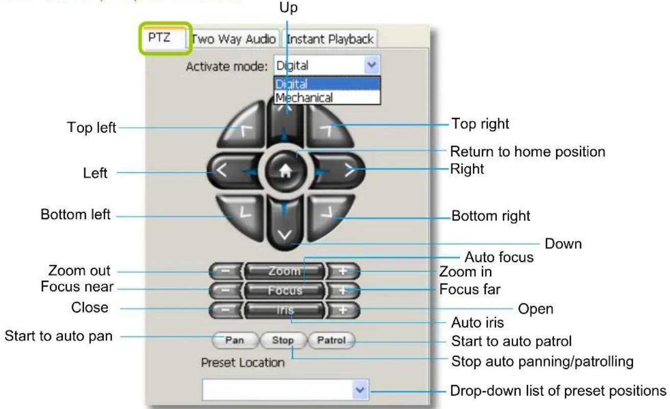PTZ Two Way Audio Instant Playback Activate mode: Digital Digital Mechanical Top left Return to home position Left Right Bottom left Bottom right Down Zoom out Auto focus Zoom in Focus near Focus far Close Open Start to auto pan Auto iris Start to auto patrol Stop auto panning/pattrolling Pan Stop Patrol Preset Location Drop-down list of preset positions
