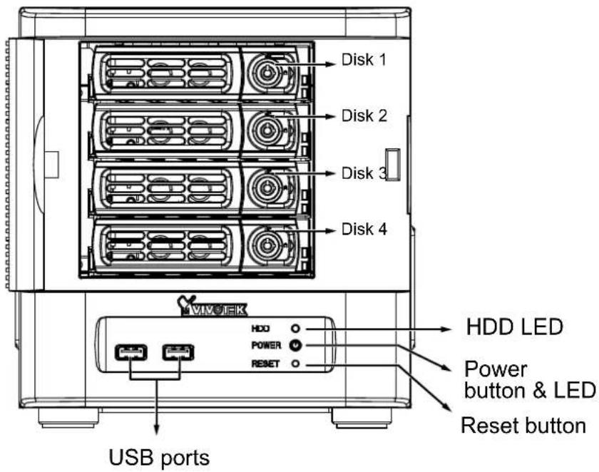 Disk 1 Disk 2 Disk 3 Disk 4 HDD Power RESET USB ports HDD LED Power button & LED Reset button