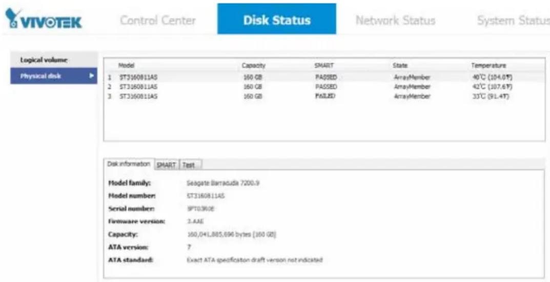 VIVOTEK Control Center Disk Status Network Status System Status Logical volume: Physical disk Model Capacity SHART State Temperature 1 ST3160811AS 160 GB PASSED ArrayMember 40°C (104.0°F) 2 ST3160811AS 160 GB PASSED ArrayMember 42°C (107.6°F) 3 ST3160811AS 160 GB PAUSED ArrayMember 33°C (91.4°F) Disk information SHART Test Model family: Seagate Barracuda 7200.9 Model number: ST3160811AS Serial number: 9PT0360E Firmware version: 2.AAE Capacity: 160,041,885,696 bytes [160 GB] ATA version: 7 ATA standard: Exact ATA specification draft version not indicated