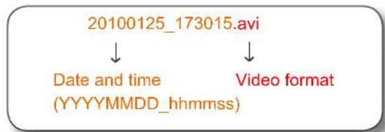 Vivotek ND8401 - NOTE: - 1