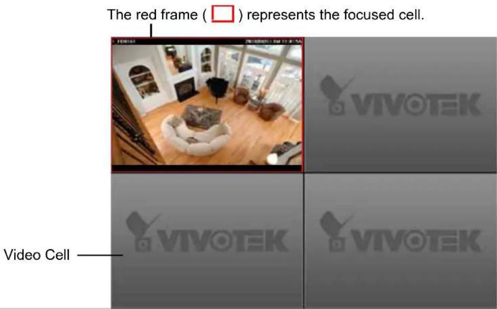 The red frame ( □ ) represents the focused cell. Video Cell VIVOTEK VIVOTEK VIVOTEK