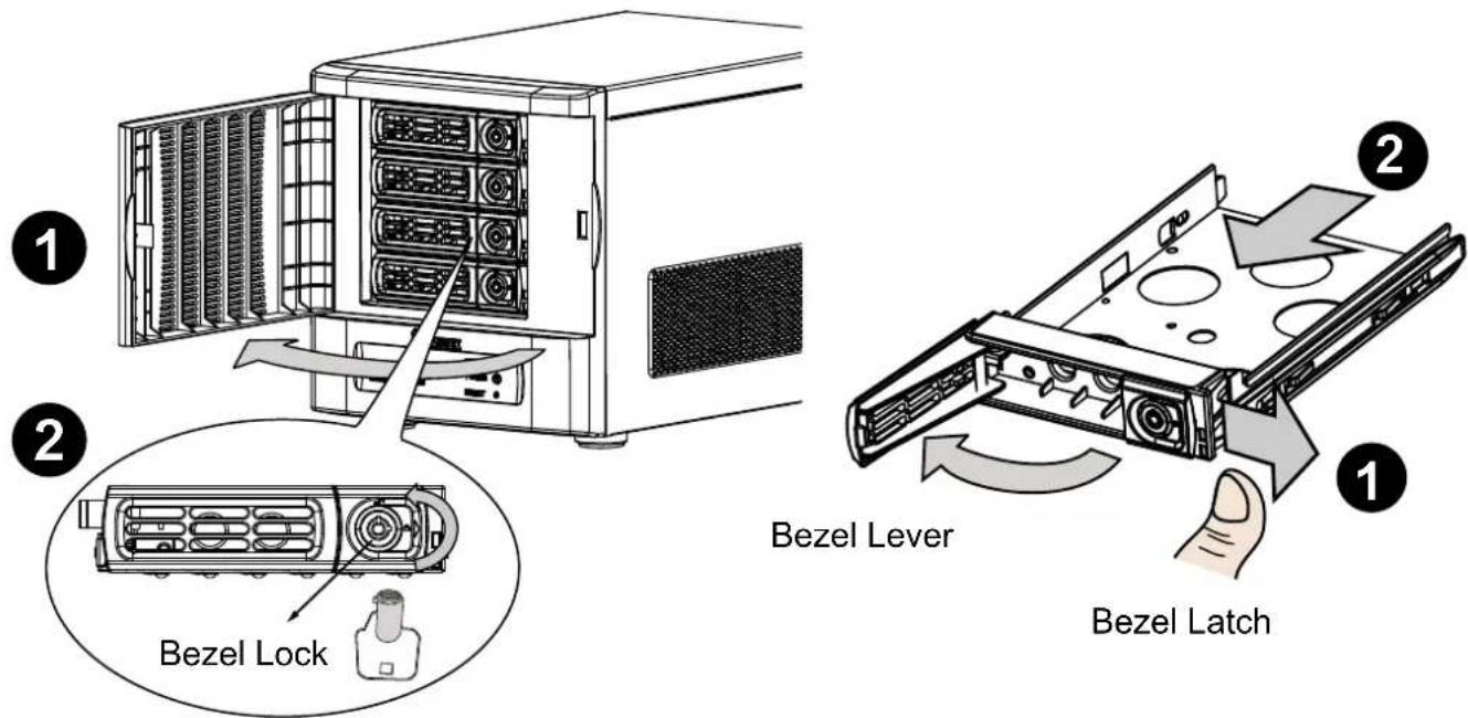 Bezel Lock Bezel Lever Bezel Latch