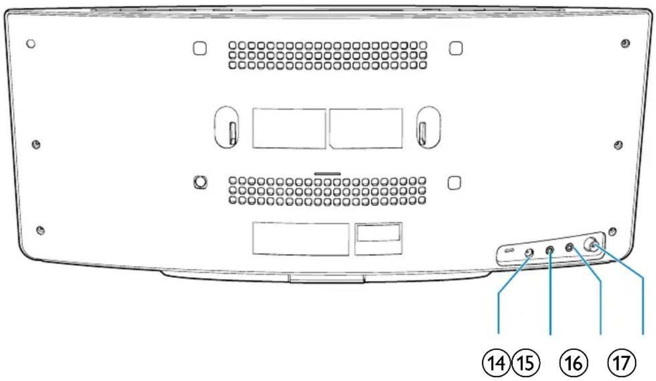 PHILIPS DTM3280 - Επισκόπηση της κύριας μονάδας - 2