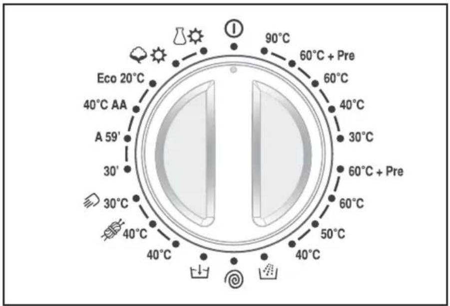90°C 60°C + Pre 60°C 40°C 30°C 60°C + Pre 60°C 50°C 40°C 40°C 40°C 30°C 30°C A 59' 30' 40°C 40°C Eco 20°C 40°C AA
