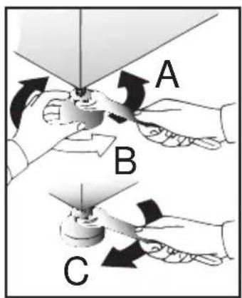 A B C