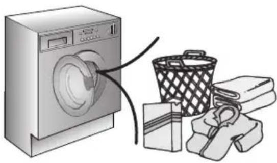 Caple WDi2206 - The correct way to wash - 1