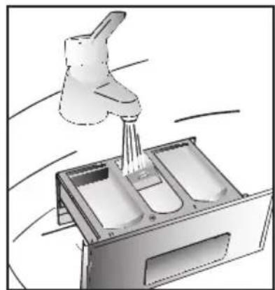 Caple WDi2206 - Transporting the appliance or long periods when appliance is not in use - 1
