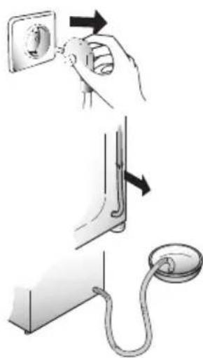 Caple WDi2206 - Transporting the appliance or long periods when appliance is not in use - 3